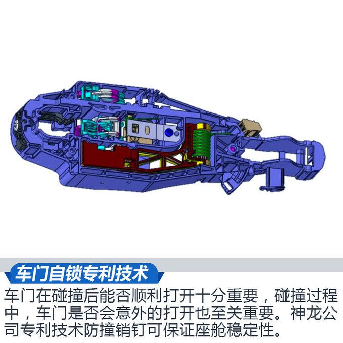 雪铁龙天逸凭啥获C-NCAP五星 看了这些你就懂了