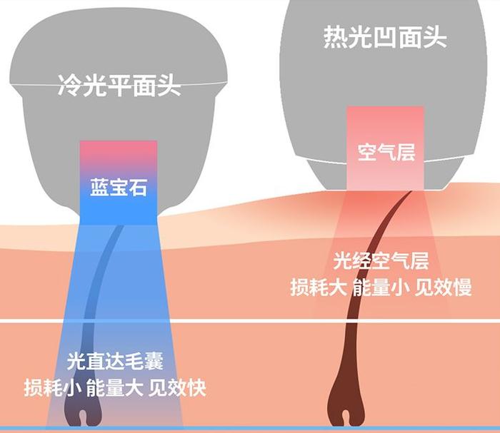 美成仙女本仙却被相恋10年男友抛弃，52岁复出惊艳全网！