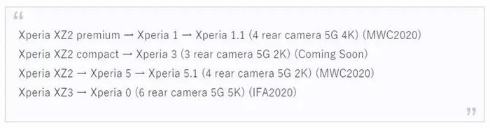 索尼 2020 年产品线曝光，四款新机六个摄像头