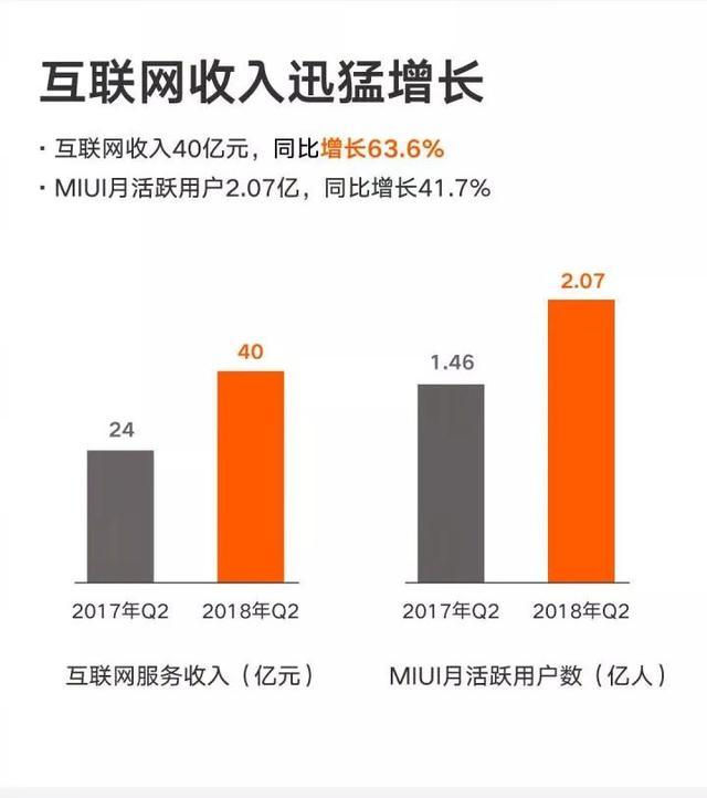 米粉会满意吗？小米回应miui广告问题：将会优化用户体验