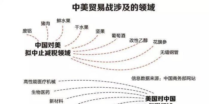 人口规模层次_村庄人口规模分析图(3)