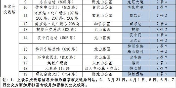 地铁运营统计指标,地铁运营统计指标有哪些