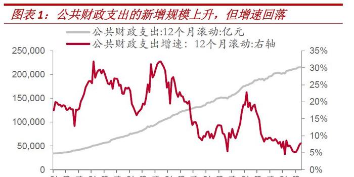 国企gdp_2018中国如何摆脱潜在经济困局 关于中国社会经济趋势的若干预测(2)