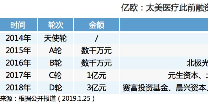 gdp8000万美金_8000元撬动10万美金 人民币期货少人问津