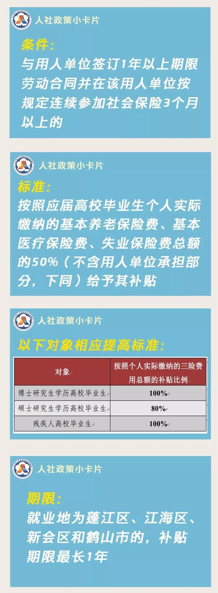 【头条】30秒了解应届高校毕业生到基层就业社保个人缴费补贴政策