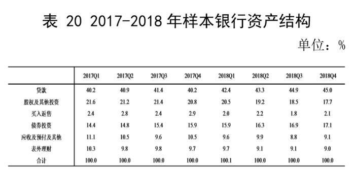 存款竞争压力加大、产品创新竞争激烈……中小金融机构“突围”路在何方？答案将在这场对话中揭晓