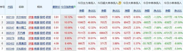 等了5年，"钢铁侠"的梦想终于落地中国，还上了《新闻联播》