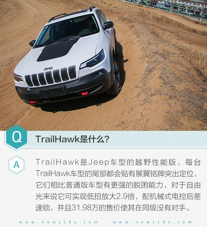 这个版本真的值 场地试全新Jeep自由光TrailHawk