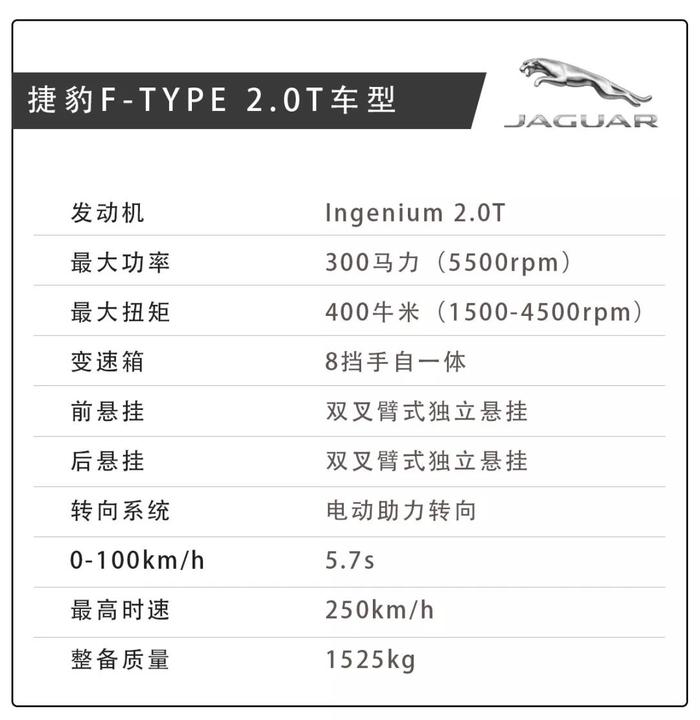 300匹马力、全铝车身，30岁左右开这车100%人生赢家！