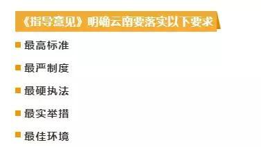 生态环境城市乡村山水美成常态 将云南建设成为中国最美丽省份