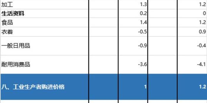 四川新一季度gdp公布_中国31省份一季度GDP出炉 黑龙江倒数第一