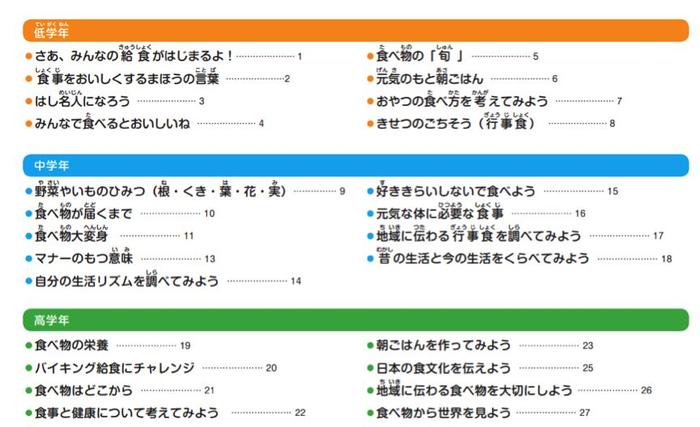 日本杜绝校园食品安全事故，就靠这1万多人的工作！