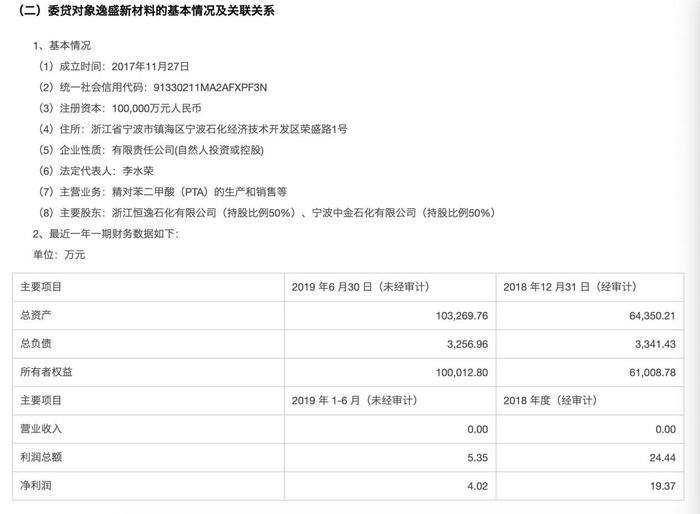 抱团输血16亿背后 民营石化巨头恒逸荣盛负债齐升