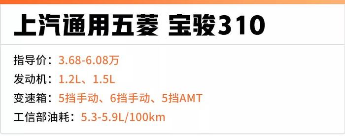 这些车月入3000就能买，大热天还挤啥公交！