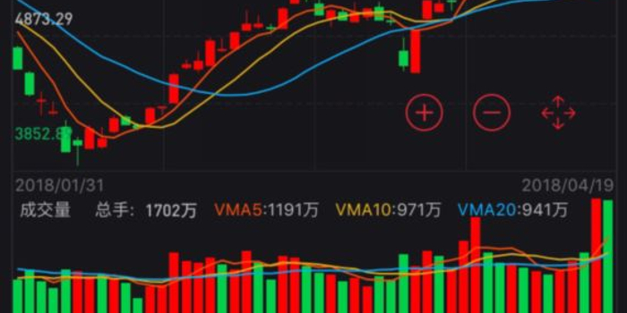芯片的股票买哪个 w700h350z1l10t10aa9.jpg