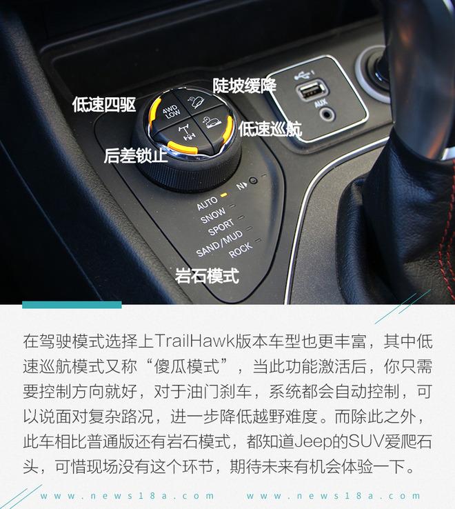 这个版本真的值 场地试全新Jeep自由光TrailHawk