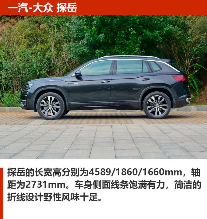 25万不到 新潮大SUV 还是四驱的 这几款车你必须知道