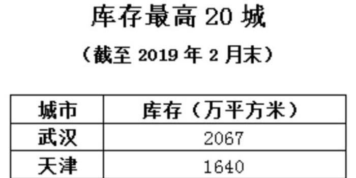 县级市人口要求_中国各县级市人口排名(3)