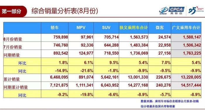 亚洲龙2.0L为什么而来？