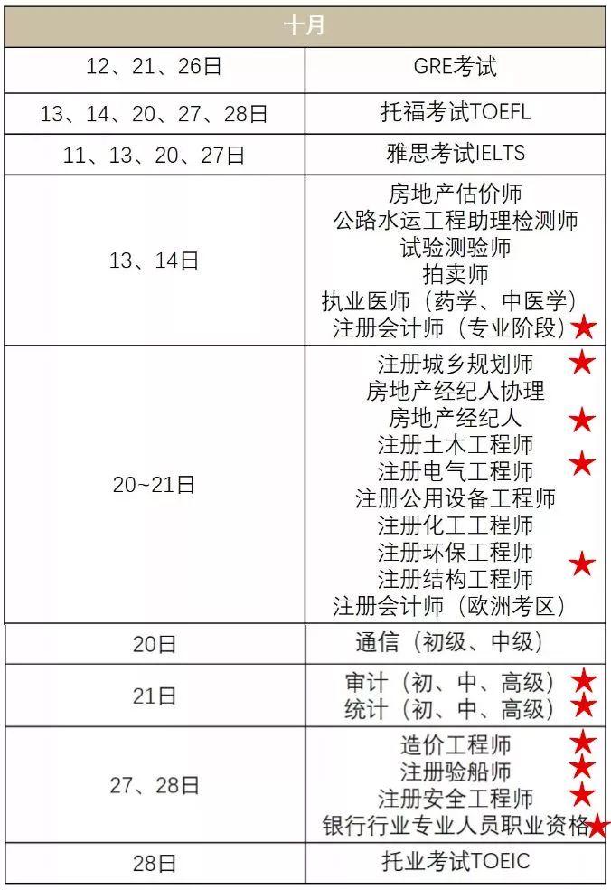 五月一大波招聘来了！国企、事业单位、高校、银行…南京有这么多岗位在等你！