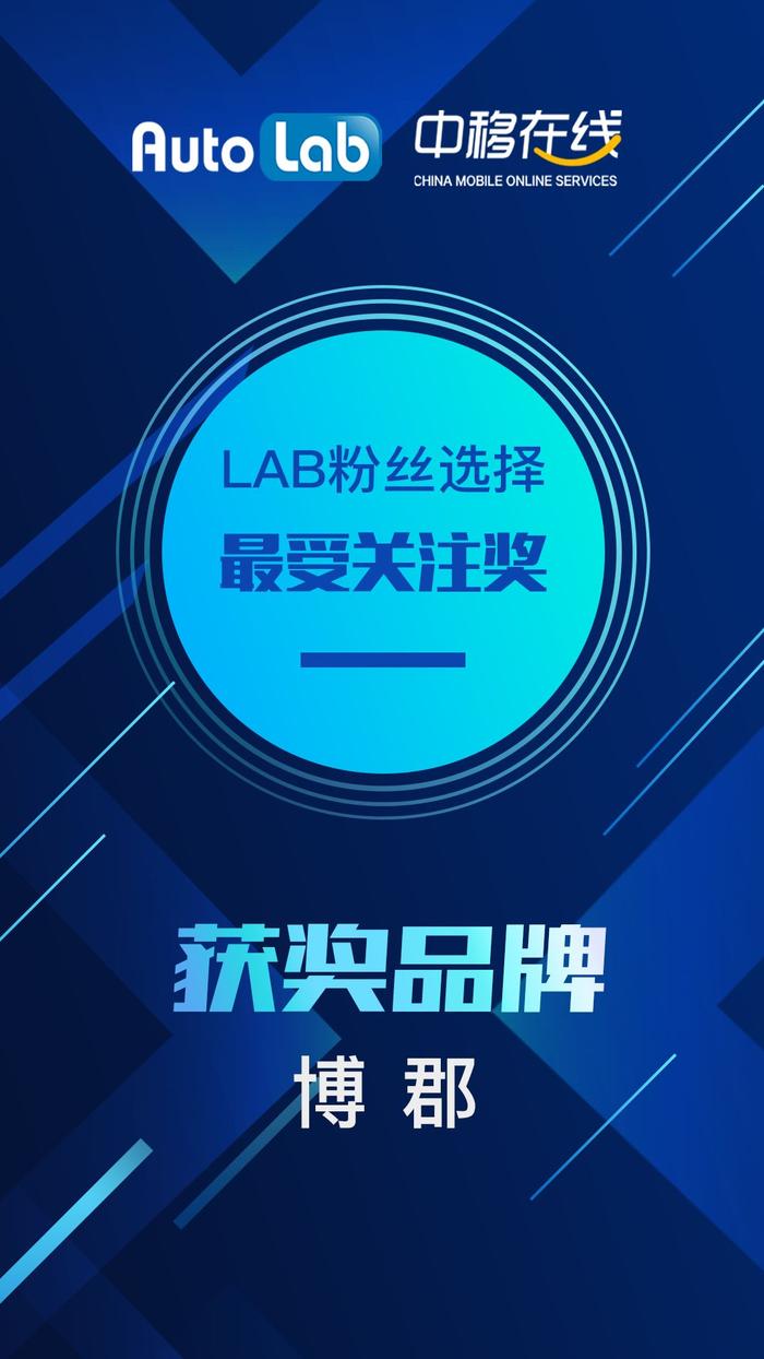 上海车展 | Lab粉丝选择“最受关注产品“博郡iV6开启预售