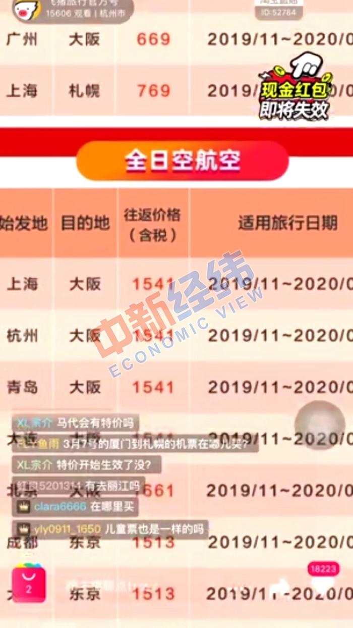 下单成功却无法出票 代理商称“操作失误” 飞猪要担责吗？