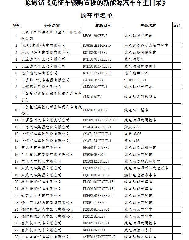 天猫回应双十一数据造假；iPhone 12 四摄概念渲染图流出；荣耀、小米都自称是双11冠军| 雷锋早报