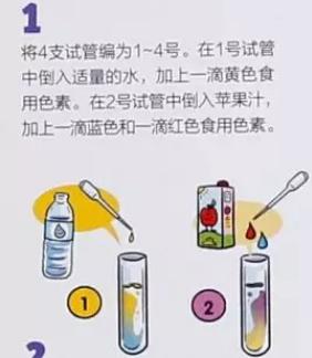 把实验室搬回家，这两款盒子教孩子亲手完成物理化学实验