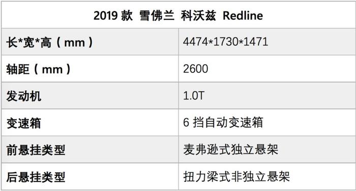 又个性、又实用，10万级这台高性价比轿车，很适合年轻人！