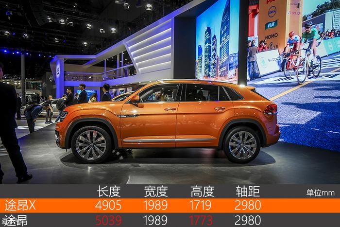 5座+V6=首款轿跑SUV 上汽大众途昂X静评