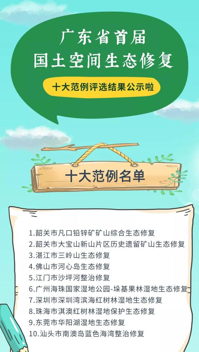 入选广东十大！广州唯一！海珠湿地又获殊荣