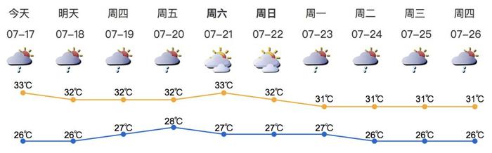 深新早点丨钱爸爸300亿平台倒塌，投资者请抓紧报案，警方刚提供了三种方式（语音播报）