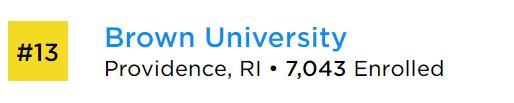 布朗大学真的是最「快乐」的常春藤名校吗？