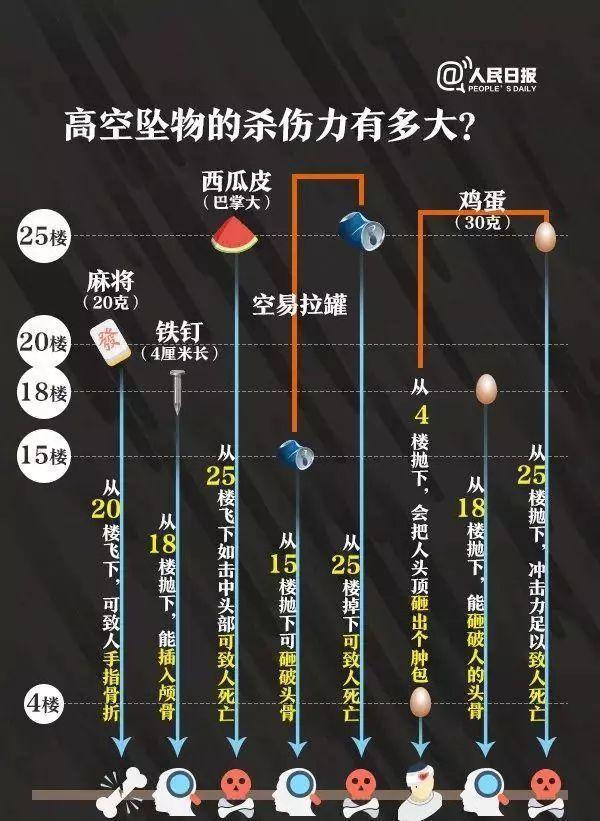 杭州一楼住户怒告33个邻居！业主群排队发誓...“凶手”终于逼出来了