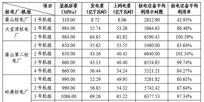 海南经济总量在全国占比_海南大学经济学院院徽