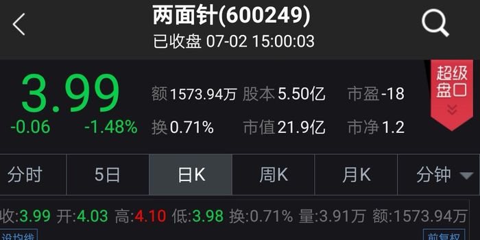 卖中信证券股票收益20亿 两面针却连续12年扣