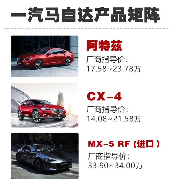 售价20万PK汉兰达 马自达国产CX-8竞争力分析