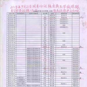 四川安岳一村支书被指取走低保户低保款，县纪委介入调查