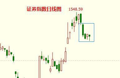 一现象预示下周将有重大变盘！过节红包怎么发？会发给谁？