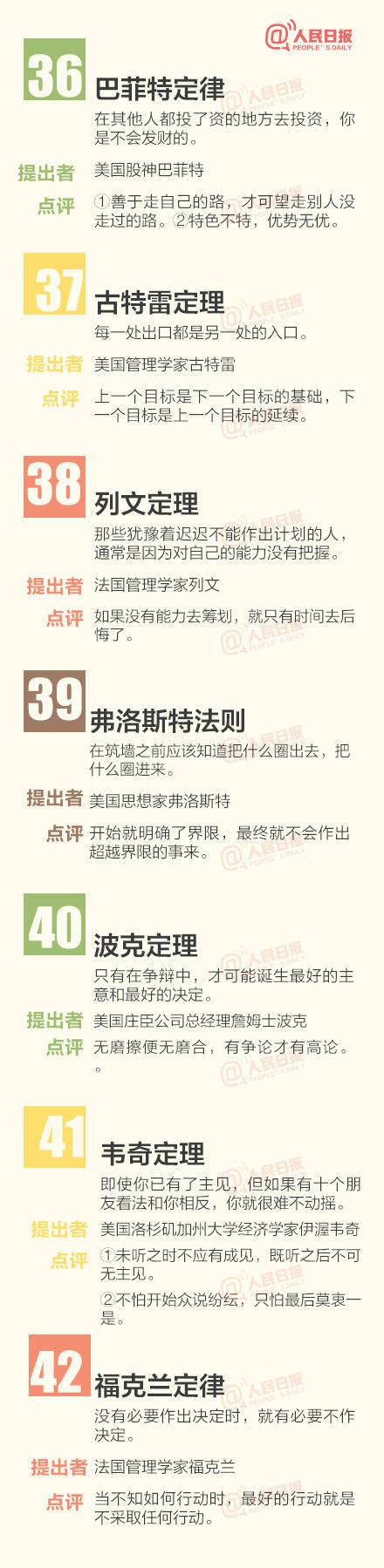 终身受用：人民日报总结的60个经典管理学定律！