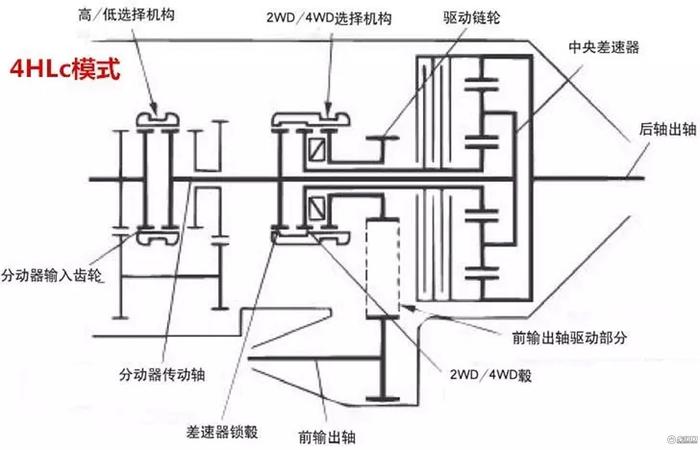 三菱销量惨淡 战神却送给了我们最好的礼物