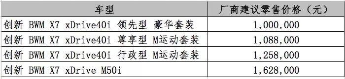 从2019上海车展看宝马的创新之道和引领之势