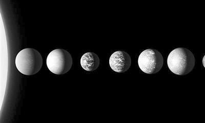 TRAPPIST-1行星系统的艺术图,其中有3颗行星处于宜居带内。图片来源:物理学家组织网