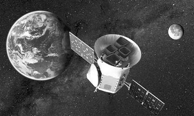 系外行星勘探卫星(TESS)。图片来源:物理学家组织网