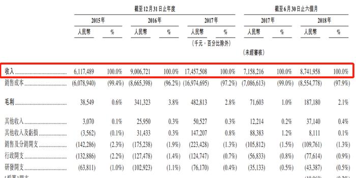 张家港人均工资水平_张家港地图(2)