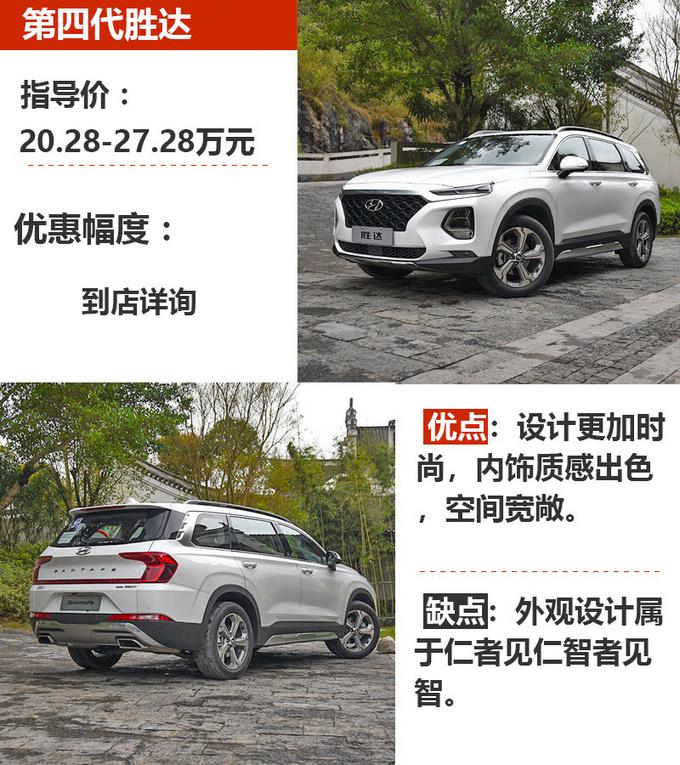 25万不到 新潮大SUV 还是四驱的 这几款车你必须知道