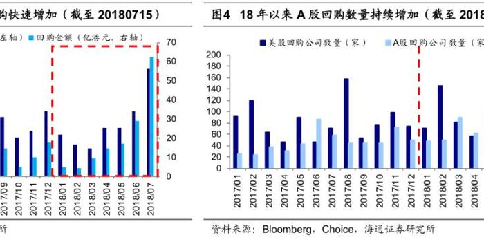 人口激增根是啥_人口数量的激增图片