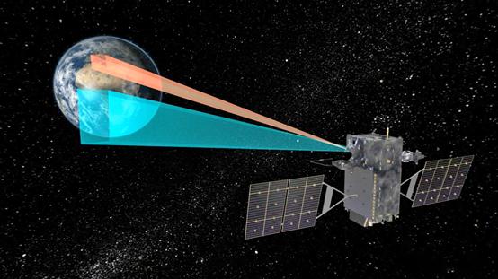 美国“天基红外系统”(SBIRS)全球监视星座已经完成组建,具备监视全球弹道导弹发射的能力。