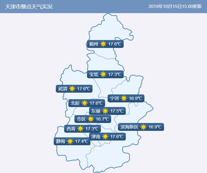 阴雨天再度赶来！早晚秋凉渐显，你的“秋裤”准备好了吗？