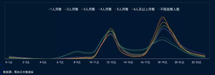 客如云又搞大事情，年度新品、蓝皮书、开放平台一天爆发！